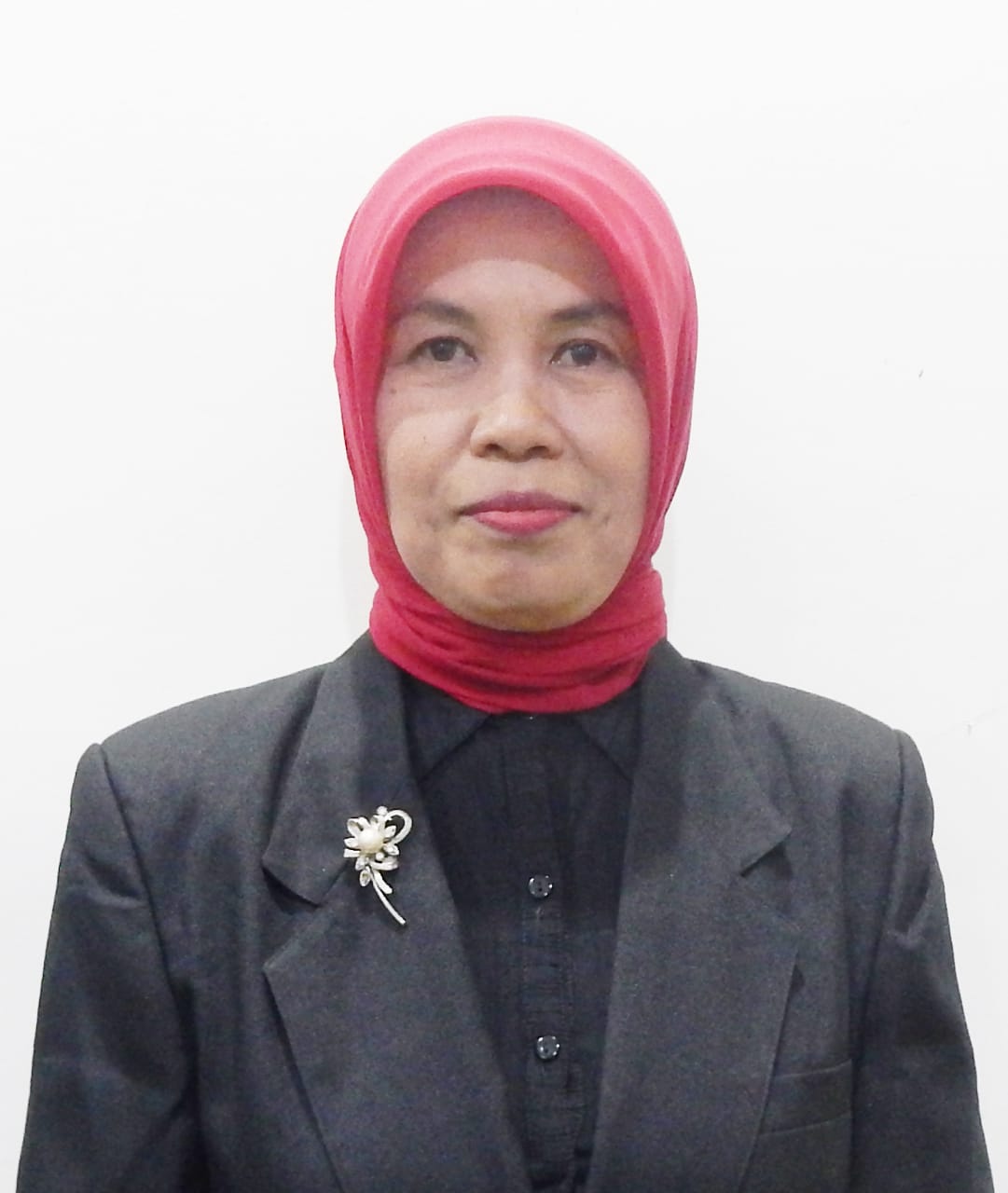 TUTUT WIRAWATI, M.SI., IR